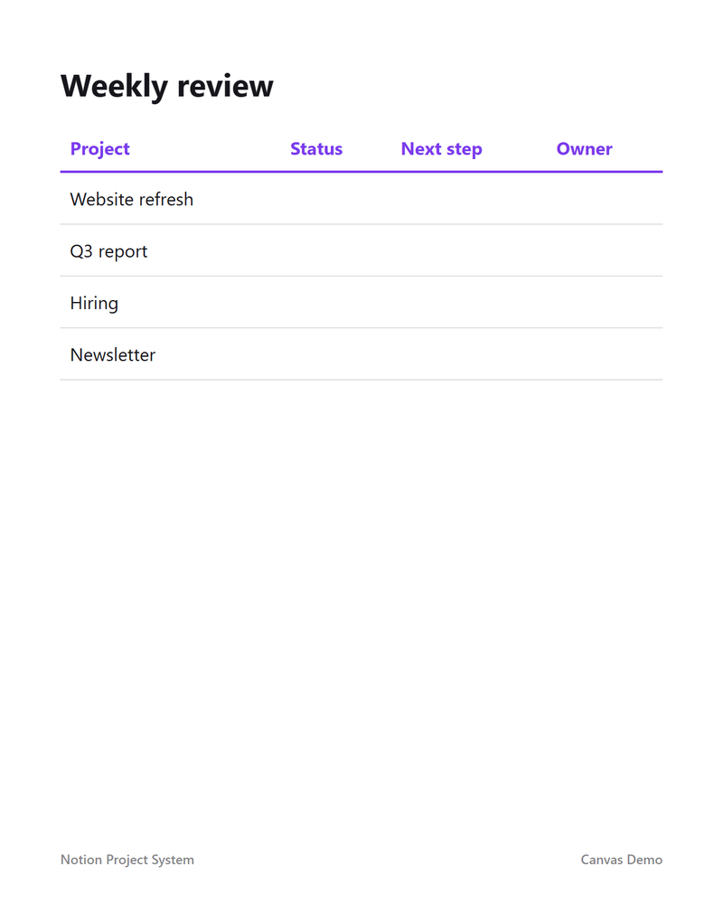 Notion Project System — page 2