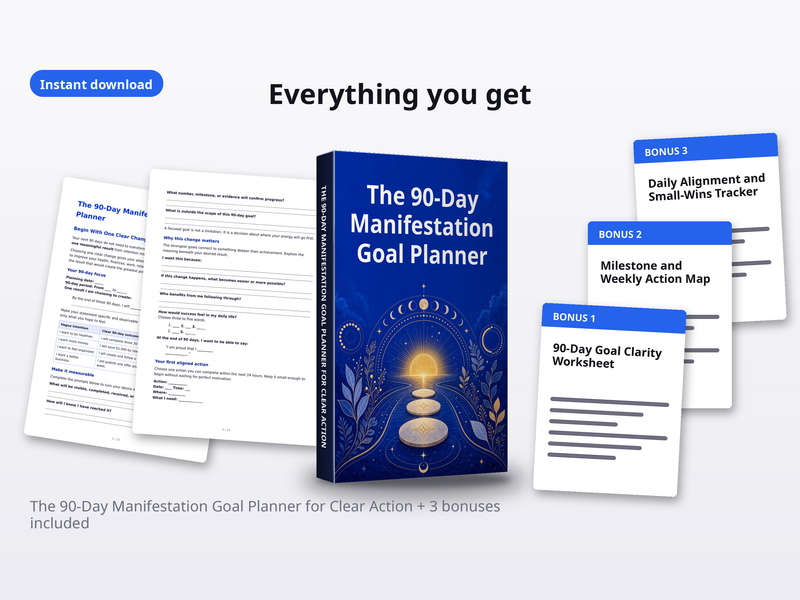Everything you get